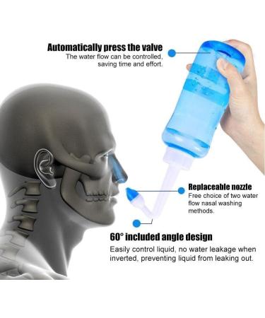 Nose Nasal Wash System Pot Sinus Allergies Relief Rinse Adults Equipment 300/500mL Practical Neti R1L8 Plastic Children Blue Bot - Buy Online on GoSupps.com