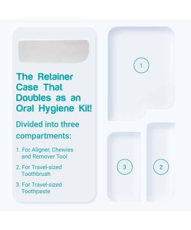 Dental Retainer Travel Case with Aligner Removal Tool - Compact Holder for Retainers, Partial Dentures, Guards, Aligners - Includes Toothbrush & Toothpaste Box - Buy Online on GoSupps.com
