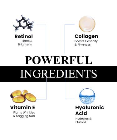 Advanced Anti Aging Retinol Cream Twin Set for Women & Men - With Hyaluronic Acid & Vitamin E - Reduces Wrinkles & Fine Lines - Day and Night Serum - 1.7 Fl Oz Bundle - Buy Online on GoSupps.com