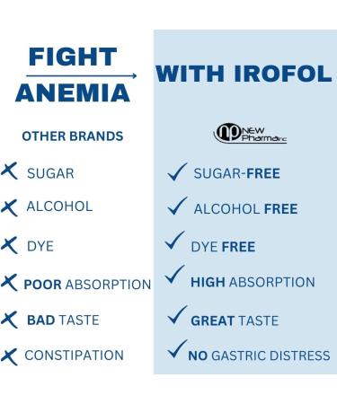 IROFOL High Potency Liquid Iron Supplement | Malt Chocolate Flavor | 4 fl oz (118 mL) | 100mg Polysaccharide Iron Complex | Anemia Iron Deficiency Support for Kids & Adults - Buy Online on GoSupps.com