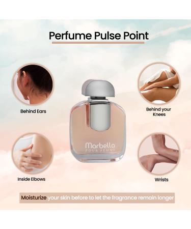Jean Rish Marbella Eau De Parfum - Perfume for Women (3.4 Fl Oz / 100ml) with Jasmine Vanilla & Black Currant Notes - Long Lasting and Luxury Fragrance - Buy Online on GoSupps.com