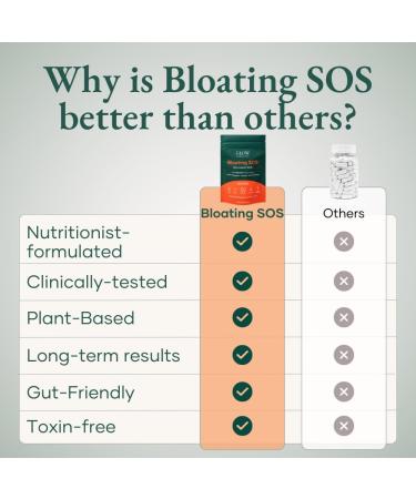 Glow Bloating SOS Drink Powder, Bloating Relief for Women with Morosil & Digestive Enzymes, for Water Retention, Metabolism, Gut Health & Immune Support, Citrus Orange - Dietitian Co-Developed - Buy Online on GoSupps.com
