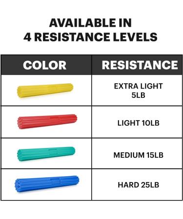 DMOOSE Flex Tennis Elbow Bowling Rod - Physiotherapy Equipment for Injury Recovery Grip Improvement Resistance Training - Ideal for Golfers | Blue Green Red - Buy Online on GoSupps.com