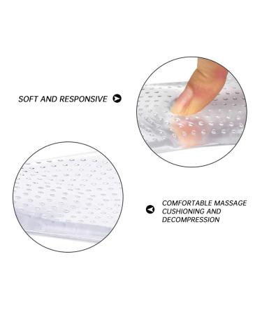 Severe Cracked Heel Pads & Ball of Foot Cushions - Anti-Slip Gel Forefoot Pads for Thong Sandals, Flip Flops, and Heels - Self-Adhesive Peeler Pad (Clear, One Size) - Buy Online on GoSupps.com