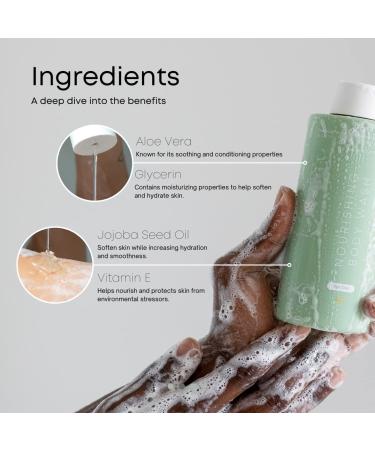 Bushbalm Nourishing Body Wash with Jojoba, Aloe Vera, and Vitamin E - Spa Day Scented - 360 ml - Buy Online on GoSupps.com
