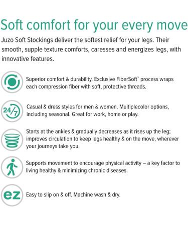 Juzo Soft 2001 Knee-High Compression Stockings 20-30mmHg - Black Size 2 (II) | International Shipping Available - Buy Online on GoSupps.com