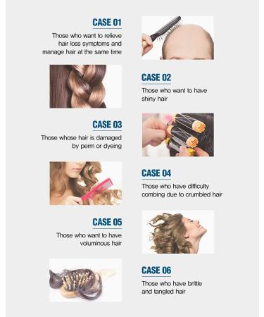 Dashu Anti-Hair Loss Protein Treatment 16.9 oz - Strengthen & Revitalize Hair - Buy Online on GoSupps.com