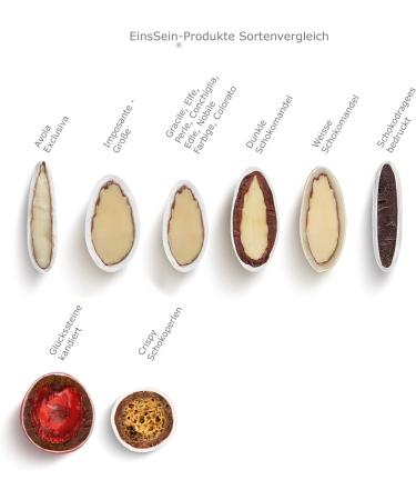 EinsSein 1kg wedding dragees chocolate balls Mix 1 cm small white-gold-pink | Baptism dragees girl boy communion with almonds | celebrate and receive party party color cheap with bomb tag see - Buy Online on GoSupps.com