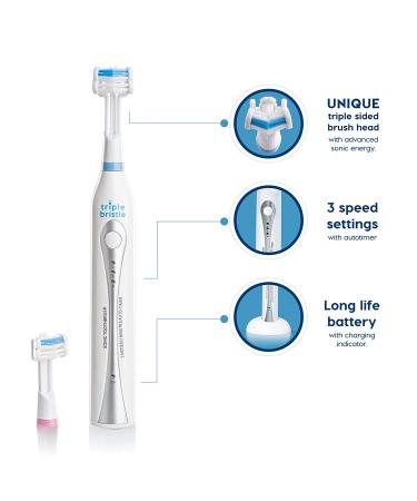 Triple Bristle Original Sonic Toothbrush | Rechargeable 31,000 VPM | Patented 3 Head Design | Dentist Created & Approved - Buy Online on GoSupps.com