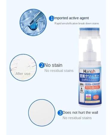 Graffiti Stain Remover Wall Cleaner Decontamination Cover Wall Mould Removal Paint-120g (2) - Buy Online on GoSupps.com