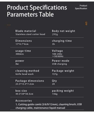 Pro Hair Clipper - Professional Men's Electric Hair Clipper for Salon Use | High-Power Gradual Fader in Black - International Shipping - Buy Online on GoSupps.com