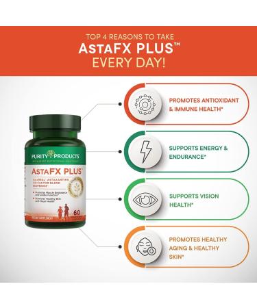 AstaFX Plus: Astaxanthin Super Formula - 30 Day Supply - Supports Endurance, Healthy Skin & Visual Health - Up to 6,000x More Powerful Than Vitamin C - Buy Online on GoSupps.com