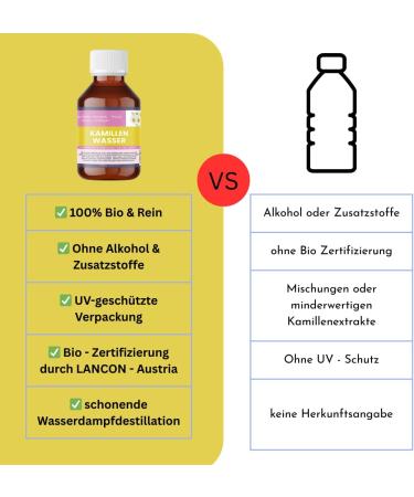  Nakobe Organic Chamomile Water - 100% Natural - Anthemis nobilis Flower Water - Face & Body Tonic Spray - Vegan Alcohol Free No Additives - Nakobe (250ml) - Buy Online on GoSupps.com