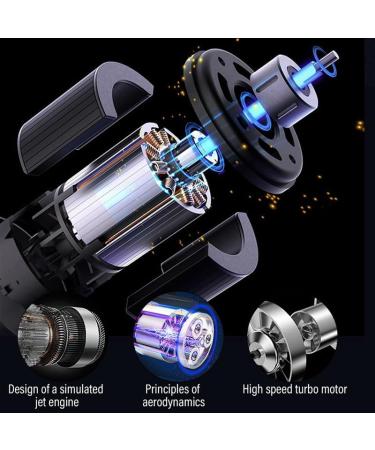 siyewio Electric Hair Dryer - High-Power Electric Hair Dryer Home Hair Dryer Fashion Hot Wind Comb Hair Salon US Plug Easy to Use - Buy Online on GoSupps.com