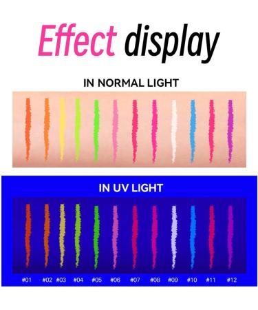 Colorful Eye Liner Set - UV Fluorescent Rainbow Eye Liner 12 Colors Quick-Drying Waterproof - Long-Lasting Highly Pigmented Festival Accessories for Music Festivals - Buy Online on GoSupps.com