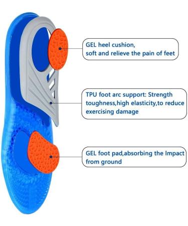 Gel Sport Comfort Insoles - Ultimate Relief for Foot Pain Heel Spur & Fasciitis | Perfect for Running & Daily Use - Buy Online on GoSupps.com