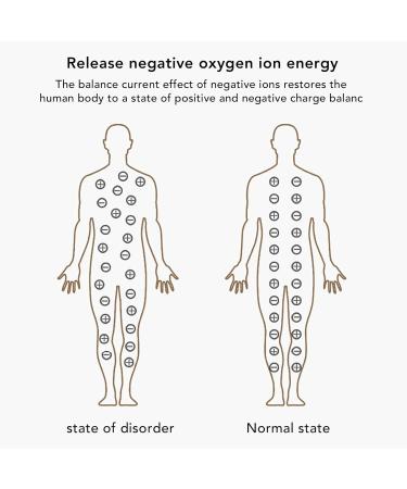 Energy Bracelet - Magnetic Silicone Sports Bracelet for Men & Women | Balance & Negative Ion Technology for Basketball - Buy Online on GoSupps.com