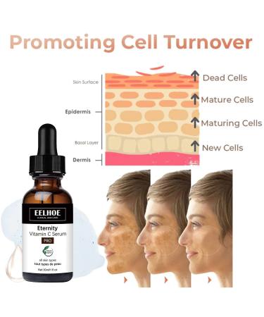 Eelhoe Vitamin C Serum Bundle with Hyaluronic Acid - Anti Aging & Melanin Correcting Formula - Buy Online on GoSupps.com