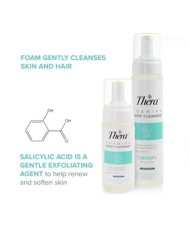 Thera Foaming Body and Hair Cleanser - Rinse-Free Exfoliating Foam 5 oz | Shop Internationally - Buy Online on GoSupps.com