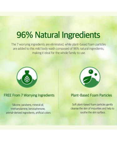 SHOWERMATE Botanic Moringa Body Wash | 1.2L - Buy Online on GoSupps.com