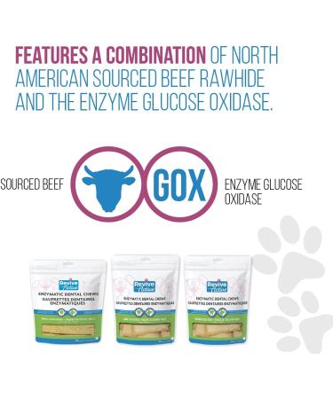 Revive Active - Enzymatic Dental Wafers for Medium-Large Dogs 14ct Prevents Plaque and Tartar Antiseptic Reduces Bacteria Improves Hygiene Oral of your Dog. - Buy Online on GoSupps.com
