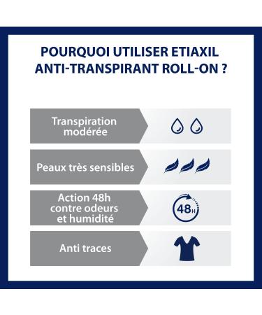 Etiaxil Deodorant Anti-Transpirant 48 Hrs for Sensitive Skin - 50ml - Buy Online on GoSupps.com