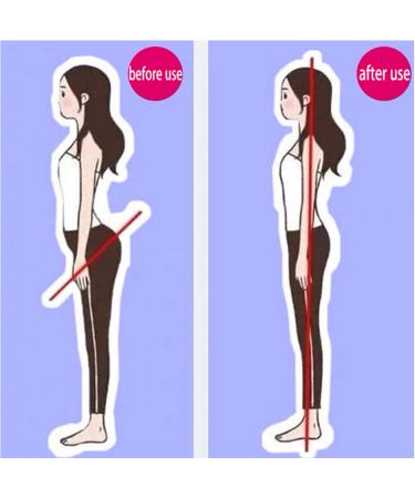 Women s Pelvic Posture Correction Belt | Hip-Up Support After Birth | Slimming & Pain Relief | Lightweight Recreational Use - Buy Online on GoSupps.com