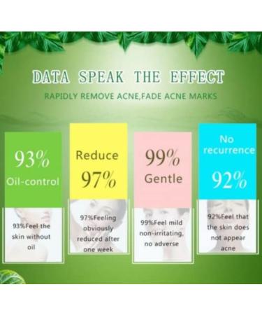 Crema Para El Acne ELIMINA Barros Espinillas Y Manchas RECUPERA Tu Piel LINDA - Buy Online on GoSupps.com