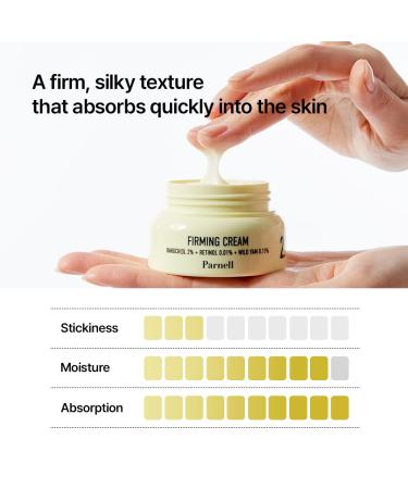 Parnell Bakuchiol Retinol Wild Yam Cream | Pore Care Moisturizer for Elasticity Support & Youthful Look | Dual Retinol K-Beauty (1.69 fl oz) - Buy Online on GoSupps.com