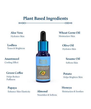 Blue Nectar Under Eye Serum - Plant-Based Niacinamide for Dark Circles & Puffiness | Advanced Skin Firming & Brightening Formula (17 Herbs 1 Fl OZ - Buy Online on GoSupps.com