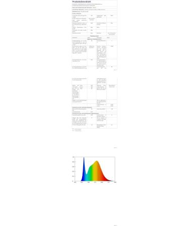 Chedux 48W Dimmable LED Ceiling Lamp with Bluetooth Speaker & App Control - RGB Color Changing Light for Bedroom & Living Room - Buy Online on GoSupps.com