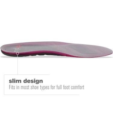 Airplus Women's Gel Shoe Insole for Cushion and Support - Lightweight and Breathable - Buy Online on GoSupps.com