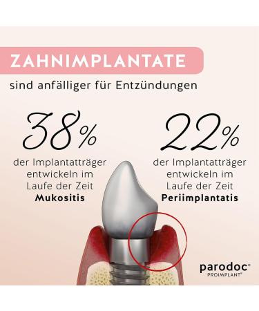  doc phytolabor Parodoc ProIMPLANT Daily Oral Rinse Solution - Gum Care - Sage Oil - Clove Oil - With Fluoride - Xylit - Alcohol Free - Buy Online on GoSupps.com
