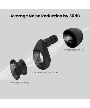 Buy High Fidelity Ear Plugs for Noise Reduction | Reusable 25-30dB | Ideal for Concerts Musicians Travel & More - International Shipping Available - Buy Online on GoSupps.com