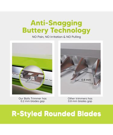 Letsshav Balls and Body Trimmer for Men - Electric Groin & Pubic Hair Trimmer | 90Min Run Time | V Shaped Head | Anti Snagging | Waterproof - Buy Online on GoSupps.com