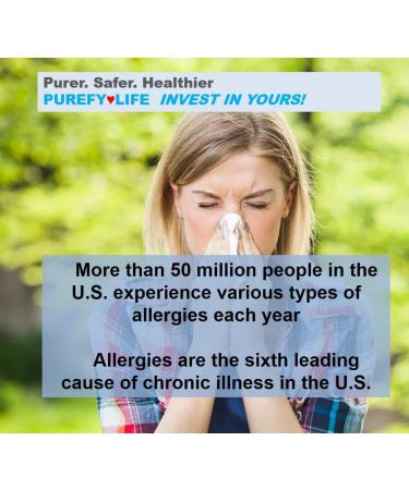 Anti-Allergen Spray 24oz | Odor Eliminator | Unscented & Residue-Free | Safe for Babies & Pets | Asthma & Allergy Relief - Buy Online on GoSupps.com