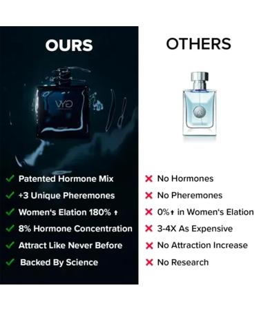 VYG Chrome Eau de Toilette Pheromone Perfume for Men Fragrance Fresh Aquatic Mens Cologne Classic Summer Beach Scent Luxury Perfumes for Men 50ml (1) - Buy Online on GoSupps.com