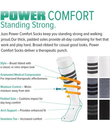 Juzo Power Comfort Knee High Compression Socks 15-20 mmHg | Circulation Therapy for Men & Women | Moisture Control & Therapeutic Relief | Retro Heather Gray | Large - Buy Online on GoSupps.com