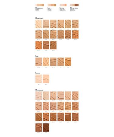 Mac Pro Longwear Foundation (NW43) - Long-lasting Coverage for Dark Skin Tones - Buy Online on GoSupps.com