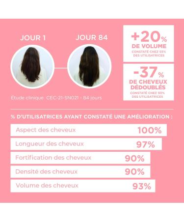 Lashil Beauty - Good Hair Vitamins - Food Supplements - Growth & Fortification - Proven Effectiveness - Made in France - Biotin Zinc Vitamin B8 C B6-180 Gummies - Buy Online on GoSupps.com