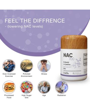 NAC Supplement with Zinc 700mg - Anti Aging & Immunity Support - Liver Detox & Energy Boost - 2 Month Supply - Buy Online on GoSupps.com
