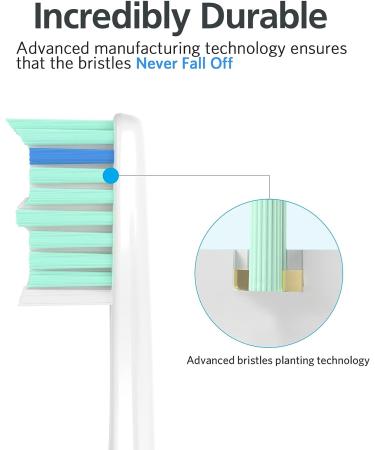 6 Pack Replacement Toothbrush Heads for Philips Sonicare E Series - Compatible with Essence, Xtreme, Elite, Advance - Electric Toothbrush Refills - Buy Online on GoSupps.com