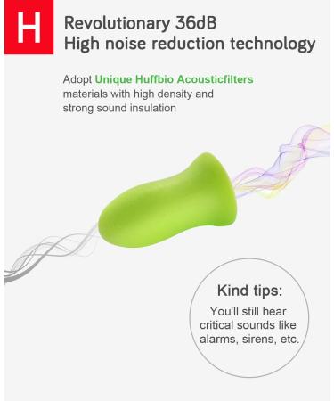 Huffbio Revolutionary Earplugs for Sleeping - 5 Pairs 36dB SNR Super Soft Foam Hearing Protection for Snoring Travel Concerts - Reusable & Comfortable - Buy Online on GoSupps.com