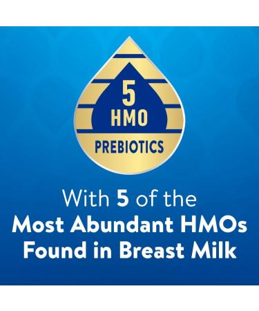 Similac 360 Total Care Infant Formula with 5 HMO Prebiotics - Non-GMO Baby Formula Powder - Case of 6, 1.92 Pound Cans - Buy Online on GoSupps.com