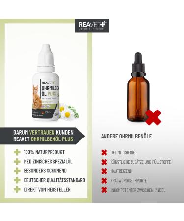 Reavet Ear Mite Oil for Cats - 25ml Ear Drops with Chamomile for Immediate Relief from Ear Mites & Itching - Buy Online on GoSupps.com