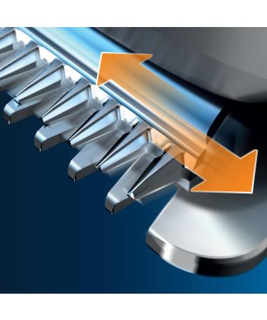 Philips Hair Clipper Series 5000 HC5650/15 - Trim-n-Flow Pro Technology 3 Combs & Accessory | Buy Internationally - Buy Online on GoSupps.com