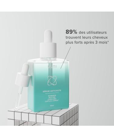 s rum anti-chute -45% de chute +18550 cheveux en 3 mois. Biotine + Romarin + Capilia Longa Renforce et Densifie. Homme et Femme. - Buy Online on GoSupps.com