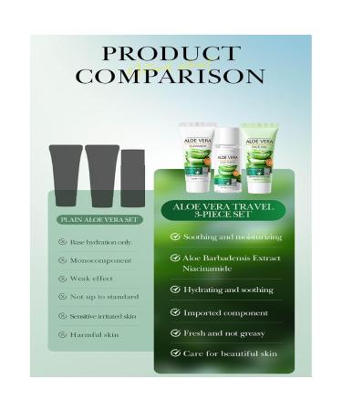 Aloe Vera Travel Skin Care Set Mini Travel Essentials 3 Piece Face Routine Set For Women Travel Size Skincare Kit With Aloe Vera Cleanser Face Gel Toner | Travel Essentials Gift Set - Buy Online on GoSupps.com