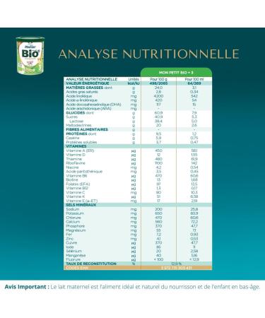 Modilac - Organic & Growth Infant Milk Powder - French Skimmed Milk Rich in Essential Fatty Acids AB Certified Made in France Palm Oil Free - 12 to 36 Months - 800g - Buy Online on GoSupps.com