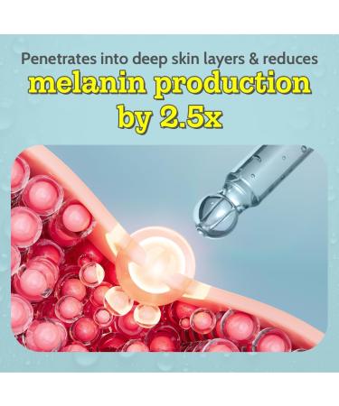 Chemist At Play Vitamin C Face Serum | Lightweight Daily Serum for Skin Care Routine | 30ml Vitamin C -30ml - Buy Online on GoSupps.com